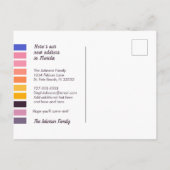 ミニマルビーチサンセットフロリダニューホーム 案内ポストカード (裏面)