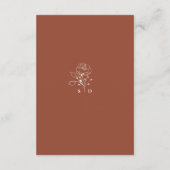 ミニマルフローラテラコッタモノグラム結婚ズ エンクロージャーカード (裏面)