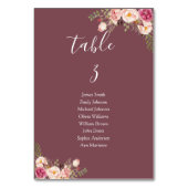 ミニマルフローラ赤面ピ結婚ンク テーブルナンバー (正面)