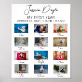 ミニマルベビーの初年度1回目の誕生日パーティー ポスター (正面)