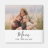 ミニマルマム 確立された写真 ギフト マグネット (正面)