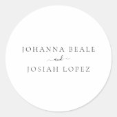 ミニマルモダンス結婚スクリプト ラウンドシール (正面)