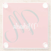 ミニマルモダンモノグラムイニシャル名red ガラスコースター (裏面)