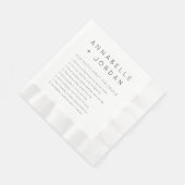 ミニマルモダンリストのカスタム結婚式おもしろいの事実 縁ありランチョンナプキン (角)