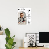 ミニマルモダンリストの1年目のフォトマイルストーン ポスター (ホームオフィス)