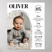 ミニマルモダンリストの1年目のフォトマイルストーン ポスター (正面)