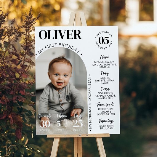 ミニマルモダンリストの1年目のフォトマイルストーン ポスター