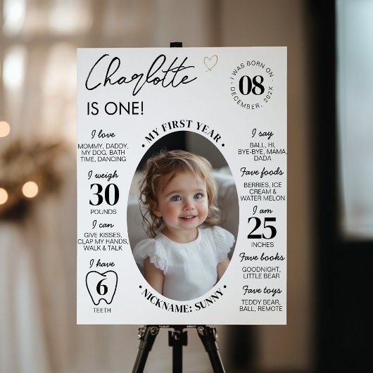 ミニマルモダンリストの1年目のフォトマイルストーン ポスター