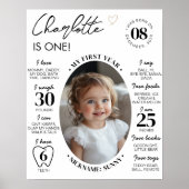 ミニマルモダンリストの1年目のフォトマイルストーン ポスター (正面)