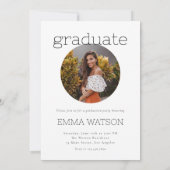 ミニマルモダンリストサークル写真卒業パーティー 招待状 (裏面)