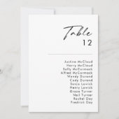 ミニマルモダンリストテーブル番号座席表 (正面)