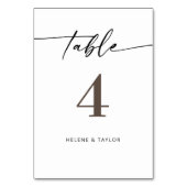ミニマルモダンリストテーブル番号 テーブルナンバー (正面)