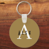 ミニマルモダンリストブロンズモノグラム名+イニシャル キーホルダー (裏面)