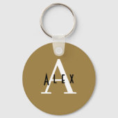 ミニマルモダンリストブロンズモノグラム名+イニシャル キーホルダー (裏面)
