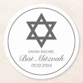 ミニマルモダンリストホワイトブラックバーバルミツワー ラウンドペーパーコースター (正面)