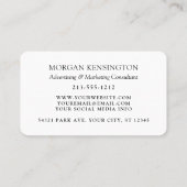 ミニマルモダンリストモノグラムまたはロゴ写真の追加 名刺 (裏面)