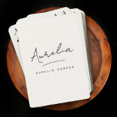 ミニマルモダンリストモノグラムカスタム署名 トランプ