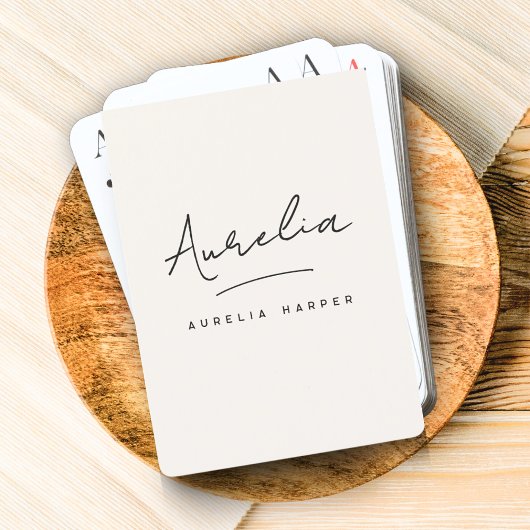 ミニマルモダンリストモノグラムカスタム署名 トランプ