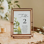 ミニマルモダンリスト書結婚の名前2 テーブルナンバー<br><div class="desc">イエローレモンのコレクション結婚で、アマルフィ海岸の晴れ地中海のた輝き結婚を思い出す！夏の柑橘類、招待状、シンボルや象徴、デコールの最高の香りが漂い、温かさ、エレガンス、レモングラフィック魅力的が、豪華な書道フォントと組み合わされて放射される。海祝岸の風通しの良い魅力の中で、より多くの本質を捉える忘れられない瞬間を生み出す愛！#zazzlemade</div>