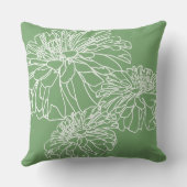 ミニマルモダンリスト白線フローラスケッチ緑 アウトドアクッション (裏面)