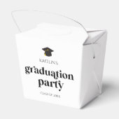 ミニマルモダンレトロ卒業党 フェイバーボックス (裏面サイド)