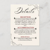 ミニマルユニークス結婚詳細 エンクロージャーカード (正面)