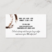 ミニマルレトロヴィンテージブラウンカップシンドコーヒー ロイヤリティカード (裏面)