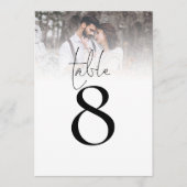 ミニマル写真オーバーレイスクリプトテーブル番号 (正面)