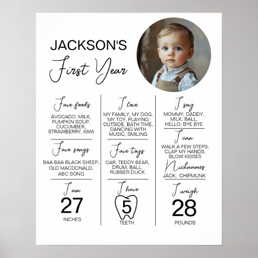 ミニマル写真初年度誕生日マイルストーン ポスター (正面)