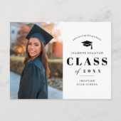 ミニマル写真卒業 インビテーションポストカード (正面)