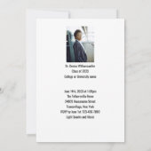 ミニマル写真博士課程の卒業 招待状 (裏面)