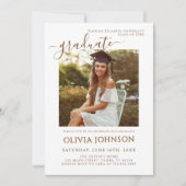 ミニマル写真大学院卒業 案内状 (正面)