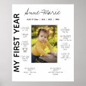 ミニマル写真第1弾誕生日マイルストーン ポスター (正面)