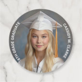 ミニマル写真第8学年卒業 フェイバータグ (裏面)