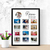 ミニマル初年バビー1歳の誕生日の写真 ポスター