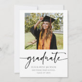 ミニマル大学院スクリプト予算写真卒業 案内状 (正面)