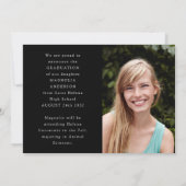 ミニマル大学院4写真発表 案内状 (裏面)