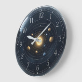 ミニマル太陽のリストダイヤル付き3Dシステムウォールクロック ラージ壁時計 (傾斜)