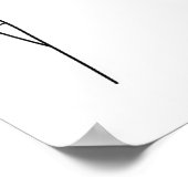 ミニマル女性の唇と爪、 ネイルラインアート ポスター (角)