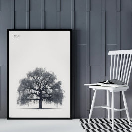 ミニマル感動的リストファミリー名カスタム引用文 ポスター