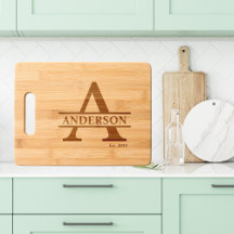 ミニマル文字Aモノグラム名前をカスタムする