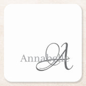 ミニマル白シンプルモノグラム名 スクエアペーパーコースター (正面)