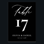 ミニマル白黒モダン結婚ズ テーブルナンバー<br><div class="desc">ミニマリストのブラック&ホワイトのテーブモダンルナンバーと共に、お客様のウェディングレセプションデコ結婚アを高めお洒落てスタイリッシュ、デザインと時代を超えたエレガンスをシームレスに融合コンテンポラリーした追加。このコレクションの各テーブル番号はミニマルな白黒の配色を特徴とし、洗練された洗練と汎用性を醸し出し、あらゆるテーマやカラーパレットを補完す結婚る。精密に作られたこれらのテーブル番号は、シックな美モダンしさを高めるクリーンでフォントを誇る。シンプルなデザインにより、全体的な装飾に簡単に調和し、センターピースやテーブルの設定が輝く。私たちのテーブル番号は視覚的に目立つだけでなく、高度に機能している。披露宴のテーブル高品質に背の高い丈夫なカードストックに印刷され、お客様が席を見つけることができるように簡単されている。これらの数字はまた、任意の角度からあなたのゲストのための利便性と明確さを提供する両面である。各テーブル番号を独自のシーケンス、名前、または特別なメッセージでパーソナライズし、ゲストに対する真の体験を作り出すことカスタマイズ。あなたは親密な集まりや壮大なお祝いを計画する場合でも、これらのテーブル番号はエレガント、あなたのデコにtouchを追加し結婚、スタイルと洗練された彼らの指定されたテーブルにあなたのゲストを導く。私たちのミニマルな白黒のテーブモダンル番号で結婚、あなたは永遠の印象を与える忘れられない結婚式のレセプションのためのステージを設定することができる。これらのテーブル番号は、洗練された味と詳細への注意のシンボルであり、あなたの特別な日の本質を反映している。このコレクションを選択して、あなたの結婚式のレセプションをモダン、楽にスタイリッシュと、楽に不倫に変換しエレガント、すべての詳細があなたはの愛と同じくらい思い出に残る祝ことを保証する。</div>