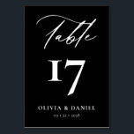 ミニマル白黒モダン結婚ズ テーブルナンバー<br><div class="desc">ミニマリストのブラック&ホワイトのテーブモダンルナンバーと共に、お客様のウェディングレセプションデコ結婚アを高めお洒落てスタイリッシュ、デザインと時代を超えたエレガンスをシームレスに融合コンテンポラリーした追加。このコレクションの各テーブル番号はミニマルな白黒の配色を特徴とし、洗練された洗練と汎用性を醸し出し、あらゆるテーマやカラーパレットを補完す結婚る。精密に作られたこれらのテーブル番号は、シックな美モダンしさを高めるクリーンでフォントを誇る。シンプルなデザインにより、全体的な装飾に簡単に調和し、センターピースやテーブルの設定が輝く。私たちのテーブル番号は視覚的に目立つだけでなく、高度に機能している。披露宴のテーブル高品質に背の高い丈夫なカードストックに印刷され、お客様が席を見つけることができるように簡単されている。これらの数字はまた、任意の角度からあなたのゲストのための利便性と明確さを提供する両面である。各テーブル番号を独自のシーケンス、名前、または特別なメッセージでパーソナライズし、ゲストに対する真の体験を作り出すことカスタマイズ。あなたは親密な集まりや壮大なお祝いを計画する場合でも、これらのテーブル番号はエレガント、あなたのデコにtouchを追加し結婚、スタイルと洗練された彼らの指定されたテーブルにあなたのゲストを導く。私たちのミニマルな白黒のテーブモダンル番号で結婚、あなたは永遠の印象を与える忘れられない結婚式のレセプションのためのステージを設定することができる。これらのテーブル番号は、洗練された味と詳細への注意のシンボルであり、あなたの特別な日の本質を反映している。このコレクションを選択して、あなたの結婚式のレセプションをモダン、楽にスタイリッシュと、楽に不倫に変換しエレガント、すべての詳細があなたはの愛と同じくらい思い出に残る祝ことを保証する。</div>