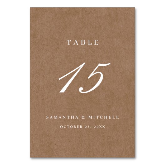 ミニマル素朴リストヴィンテージテーブル番号 テーブルナンバー (正面)