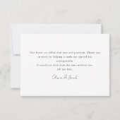 ミニマル結婚ス3 サンキューカード (裏面)
