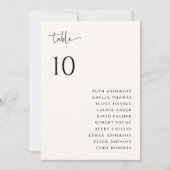 ミニマル結婚リストのテーブル席カード 招待状 (正面)