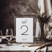 ミニマル結婚リストのテーブル番号 – エレガントテーブル テーブルナンバー