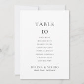ミニマル結婚リストのテーブル10シーティングチャートカード 招待状 (裏面)