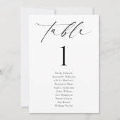 ミニマル結婚リストの座席表の番号カード 招待状 (正面)